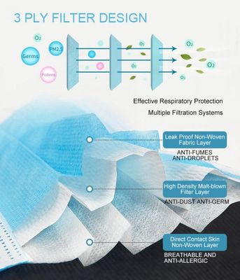 Лицевые щитки гермошлема фармации красоты клиники непахучие устранимые